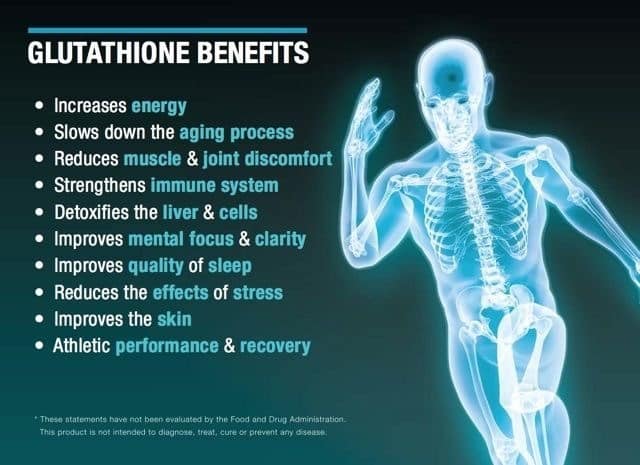 Health Effects: Glutathione & Vitamins