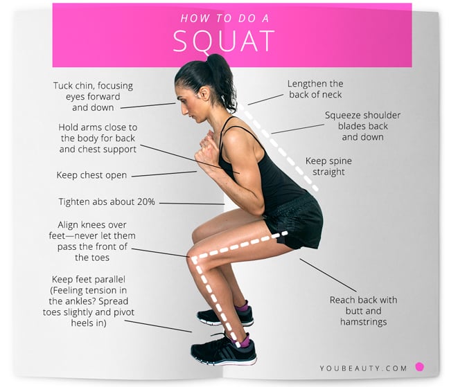 Squats How To Do Properly Types Of Squats Nutrition Ph™